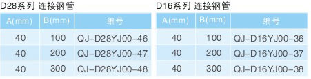 連接鋼管規(guī)格