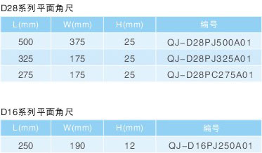 平面角尺_11