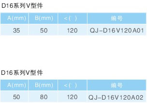 V型定位件_20