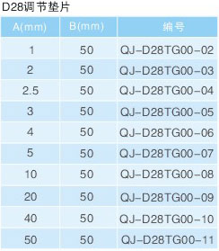 調高件-調高器_15