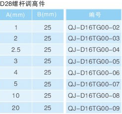 調高件-調高器_17