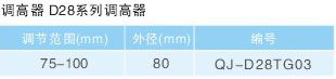 調高件-調高器_28