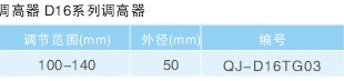 調高件-調高器_30